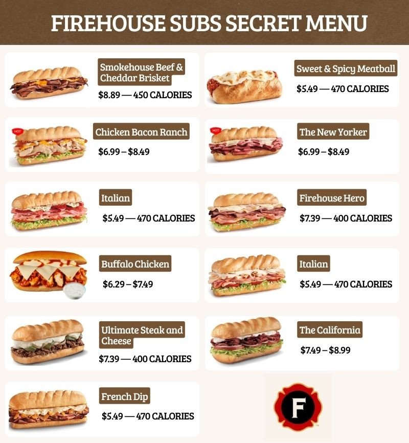Firehouse Subs Secret Menu